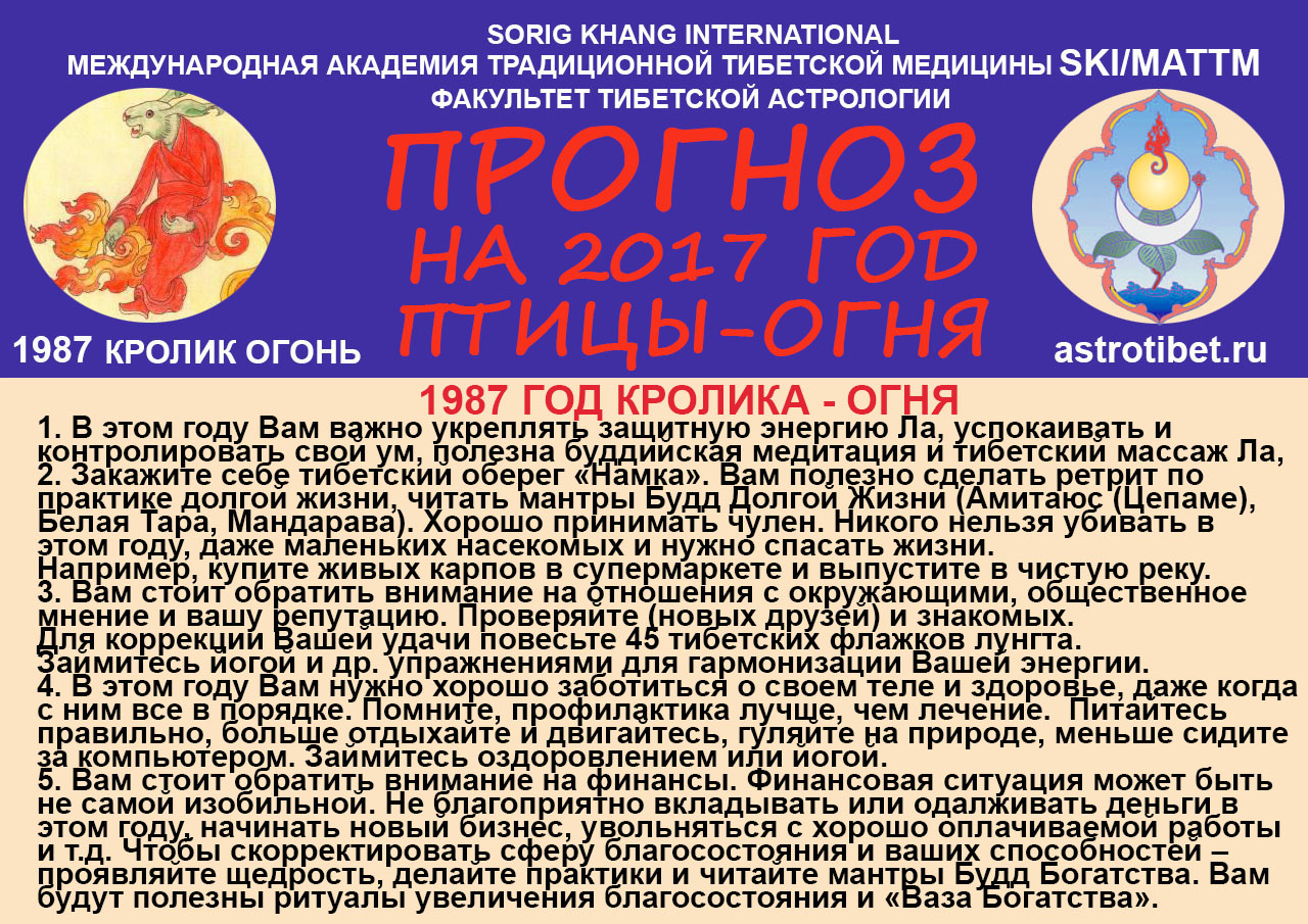 1987 год: кого, то есть какого животного по …