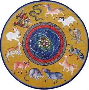 12 животных Тибетской Астрологии